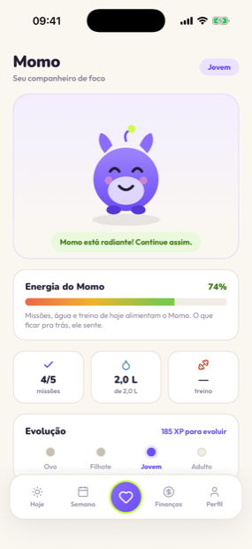 Tela do Momo: bichinho, barra de energia e evolução