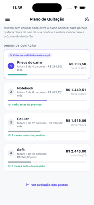 Plano de quitação mostrando o total devido em parcelas, a estratégia escolhida e a ordem de quitação das dívidas.