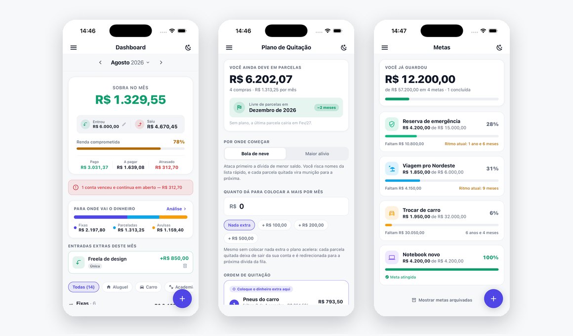 Telas do app Dívida Zero: painel do mês, plano de quitação e metas
